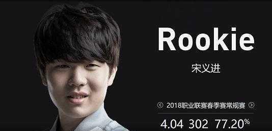 药厂